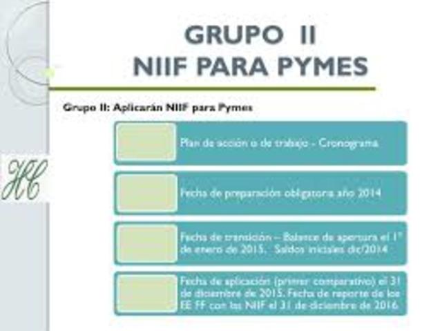 JUN 1, 2016 La aplicacion del grupo 2