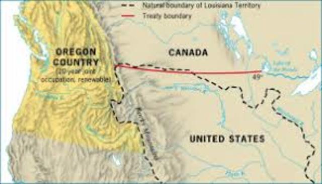 Anglo-American Convention