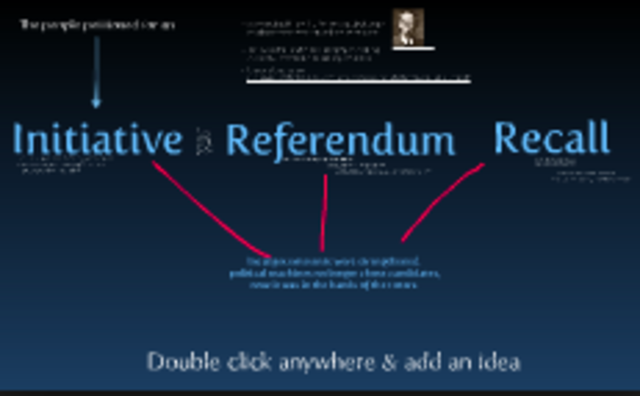 Initiative, Referendum, Recall