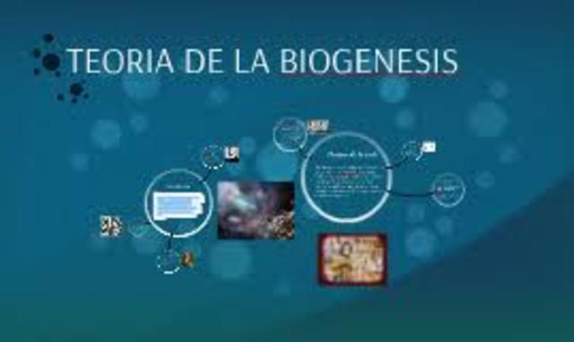 biogenismo