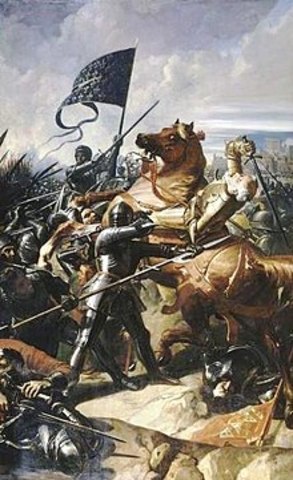 Battle of Castillon. End of the war.