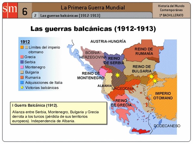 Guerras Balcánicas