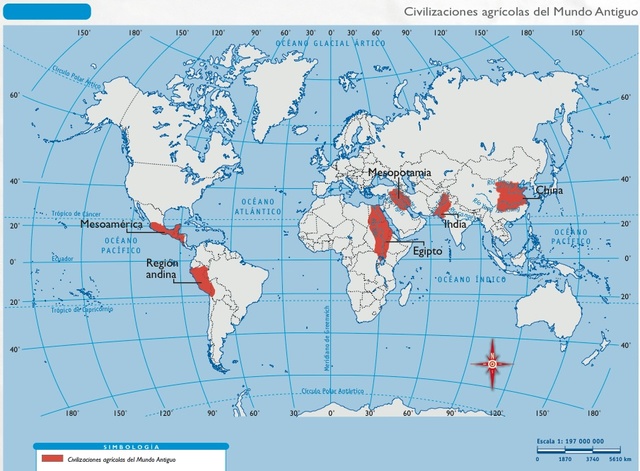 Primeras Aldeas Agricolas