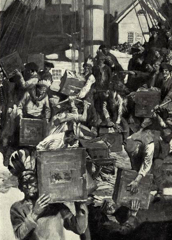 Non-Importation Movement