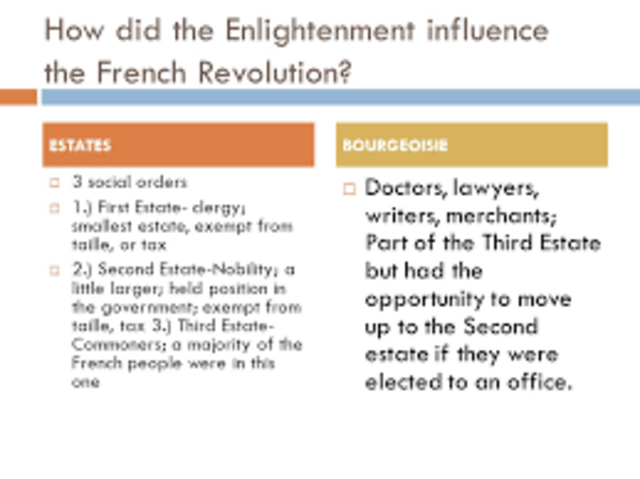 The French Revolution