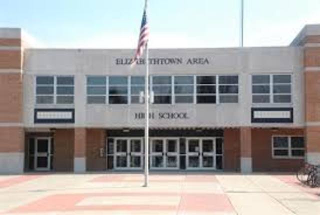 Alexander Hamilton started his studies