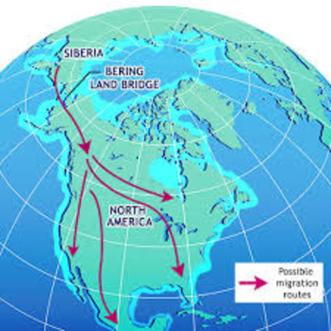 The Migration to North America via Beringia