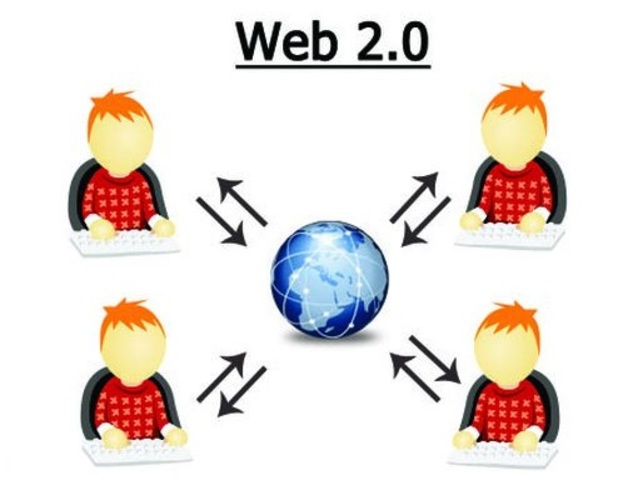 WEB 2.0 (http://www.estudioseijo.com/noticias/web-10-web-20-y-web-30.htm )