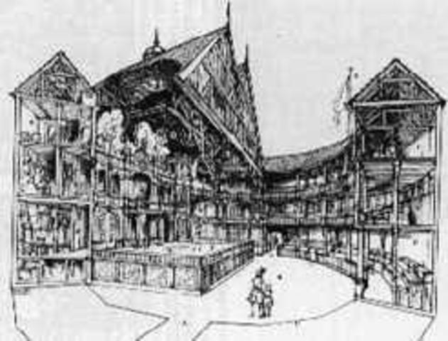 Globe theater is built in London