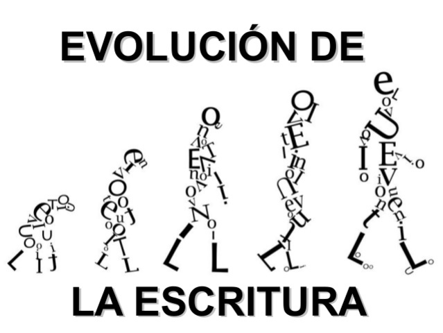 - Evolución de la escritura