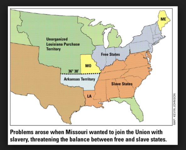 The Missouri Compromise