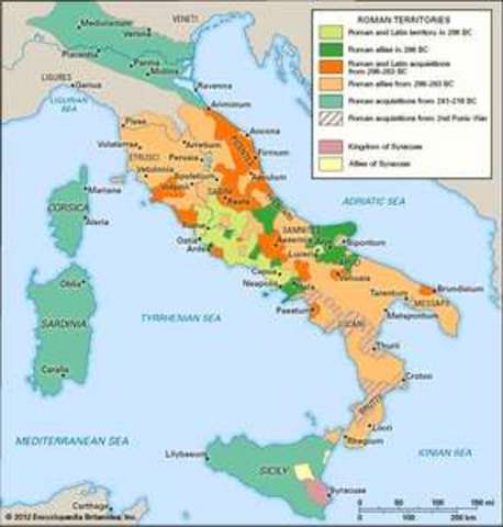Birth of the Roman Republic