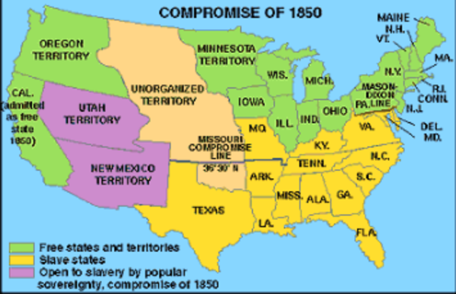the compromise of 1850
