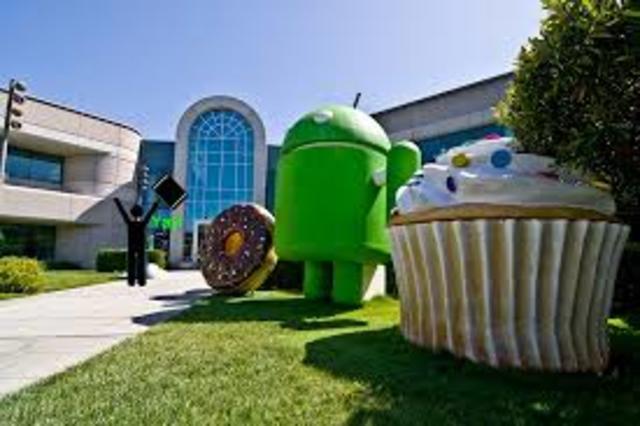 Android Inc