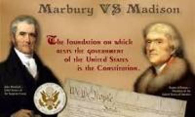Marbury Vs. Madison