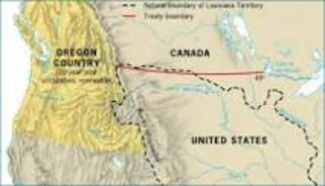 Anglo -American Convention