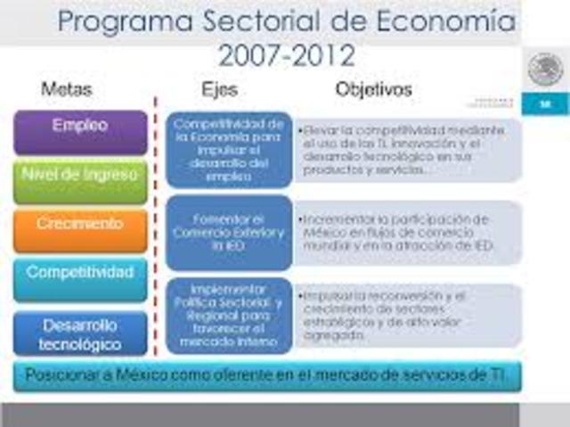 Gobierno Federal- PND