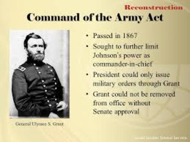 command of the army act