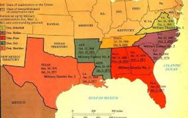 Military Reconstruction act