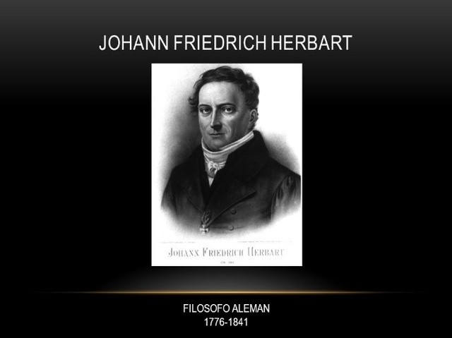 el hombre rige su vida,a través de la ETICA.