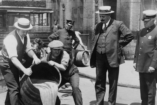 Ratification of the 18th Amendment - Prohibition