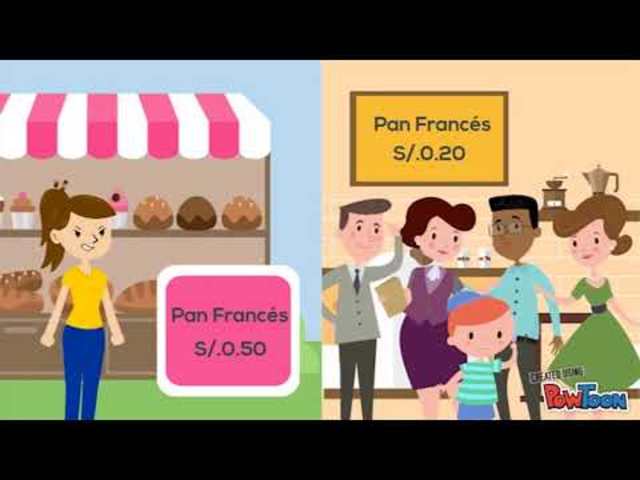 LOS MERCADOS: ORGANIZACIÓN DE LA ECONOMÍA