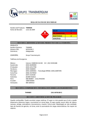Resolución 0018 de 1987