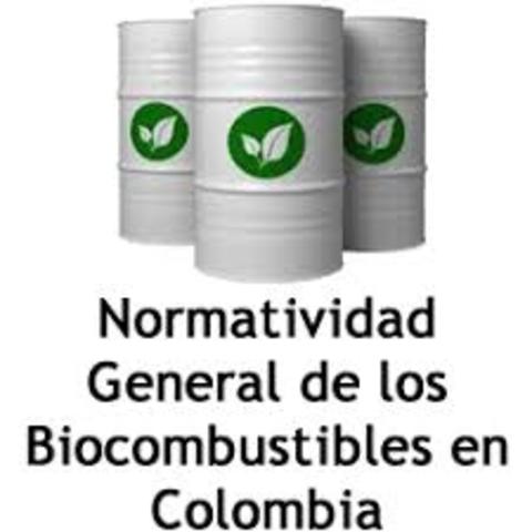 Resolución 898 de 1995