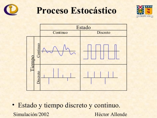 Programación matemática