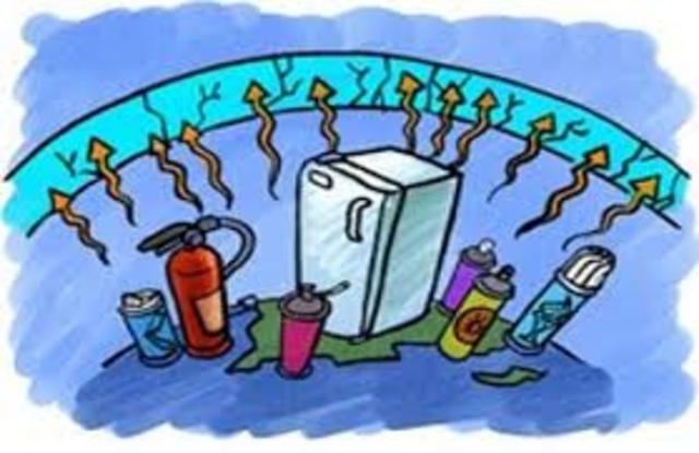 Resolución 2188 de 2005