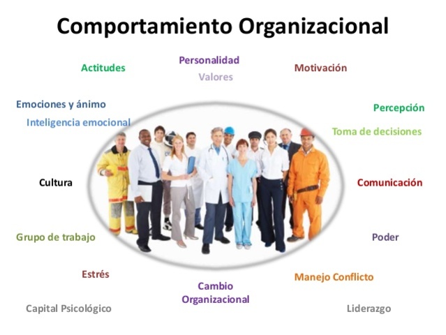 L. Cummings, L. Porter, y otros.