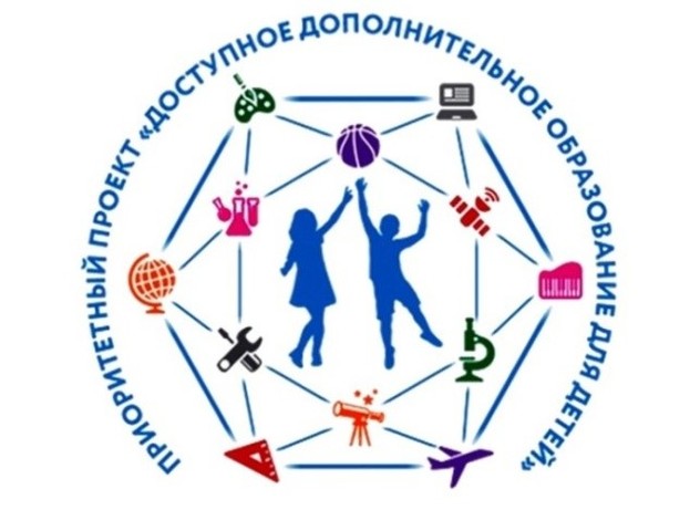 Современная система дополнительного образования детей Кировской области