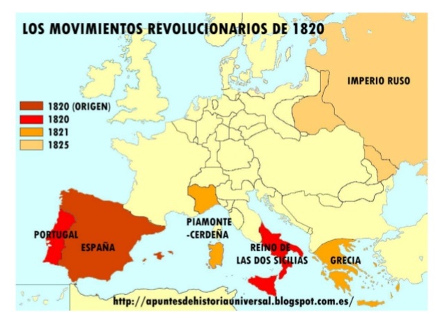 Primera oleada revolucionaria liberal en Europa