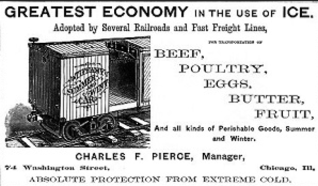 Interstate Commerce Act 1887