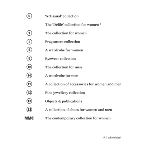 AMPLIAÇÃO PARA O SEGMENTO MASCULINO