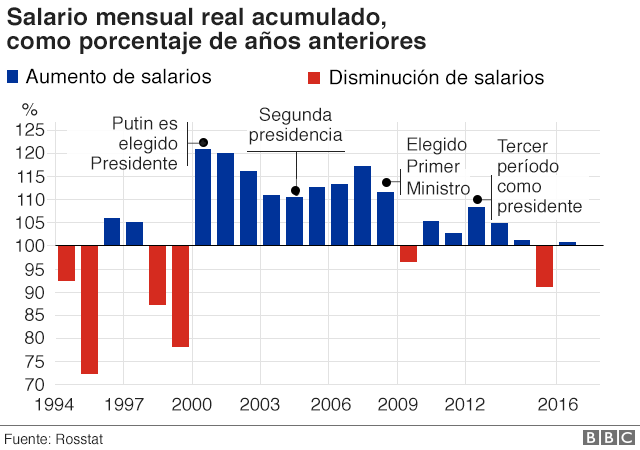 Efectos de la globalizacion