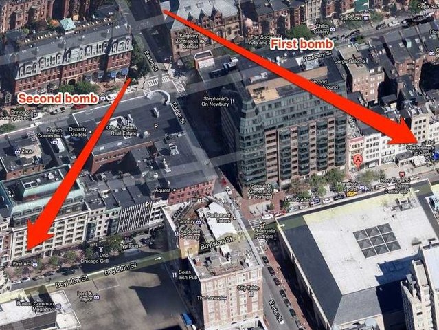 The Boston Marathon bombing