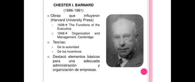 CHESTER I. BARNARD (1886 – 1961)