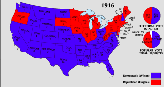 (US) Election Of 1916