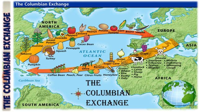 Columbian Exchange