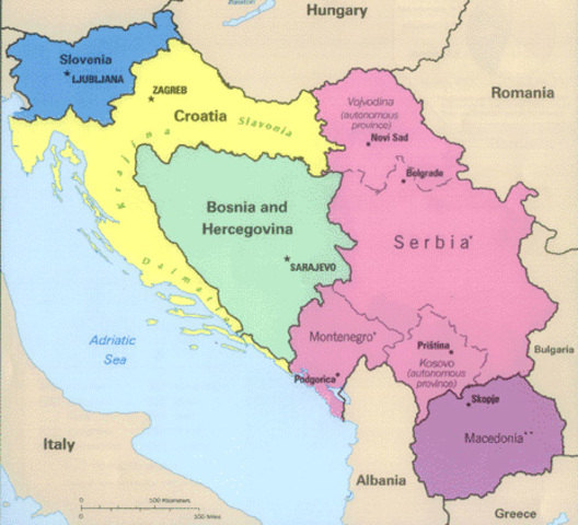 República de Yugoslavia