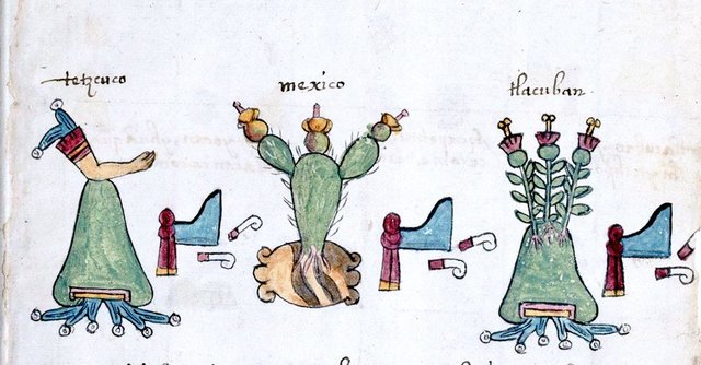 Formación de La Triple Alianza