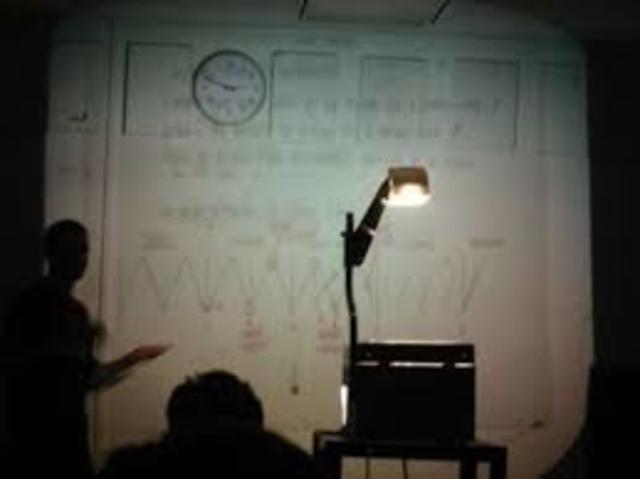 PROYECTOR DE ACETATOS