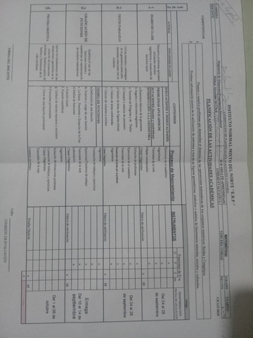 Planificación de Contenidos