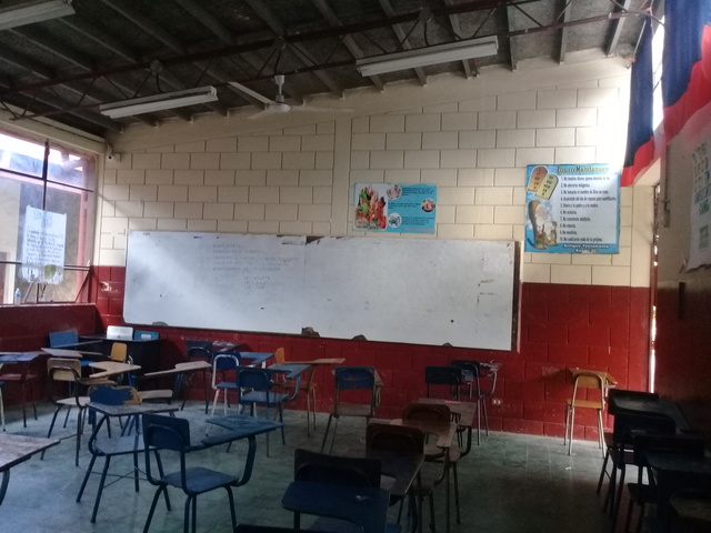 Observación y mapeo del aula