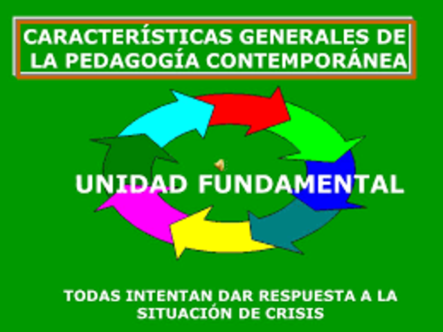 TEORICOS DE LA PEDAGOGIA CONTEMPORANEA