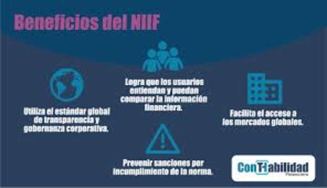 beneficios de aplicación