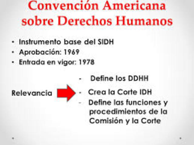 Convención Americana De Los Derechos Humanos.