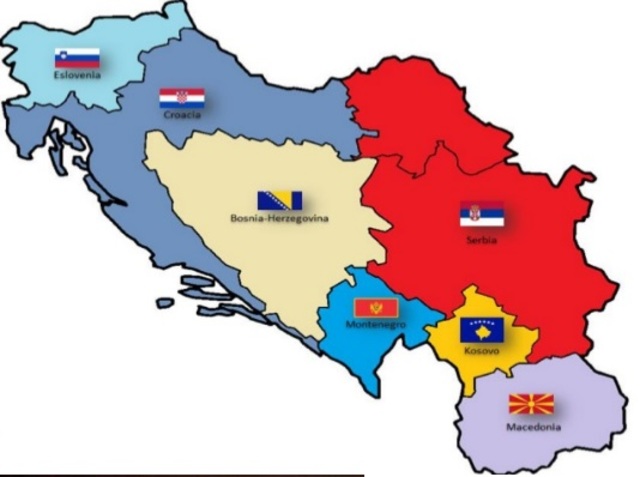 Desintegración de Yugoslavia