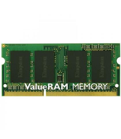 PC1600 – DDR200